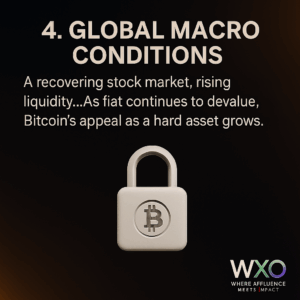 Global Macro Impact
